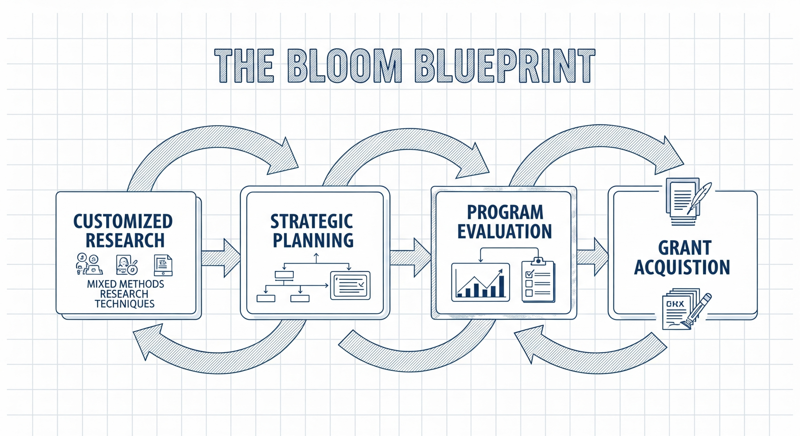 Bloom-Blueprint-illustration